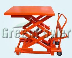 Scissor Lift Tables