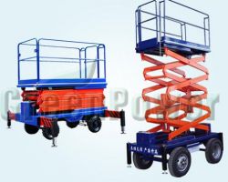 Mini Scissor Lift