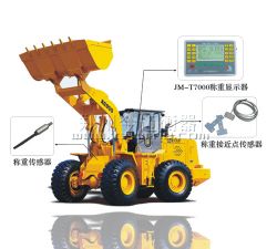 Wheel Loader Scales