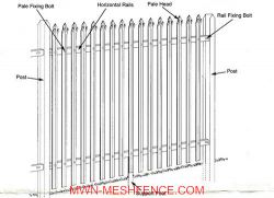 Palisade Fence