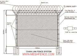 Airport Fence