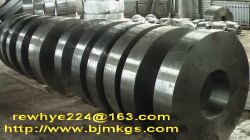 Titanium Materials manufacturer