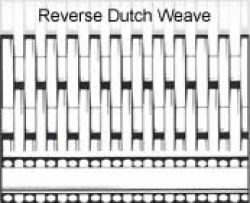 Reverse Dutch Woven Wire Mesh(Factory)