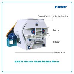 Shsj1 Double Shaft Mixer