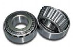 inch taper roller bearing-11749/10