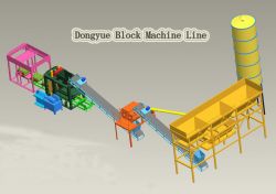 Concrete hollow brick making machine  Dongyue