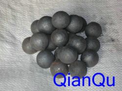 Wear Resistant Alloy Forged Ball