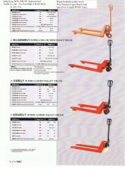 Hand-hydraulic pallet truck-Hot sale model