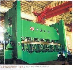 Universal Plate rolling Machinery