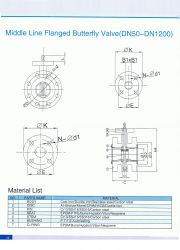 Double Flanged Butterfly valve