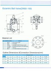 Eccentric Ball Valve