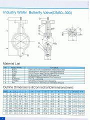 Wafer(Lug)Butterfly Valve