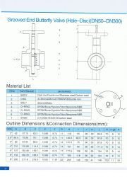 Grooved Ends Butterfly Valve