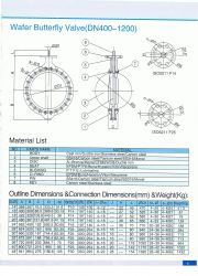 Wafer(Lug)Butterfly Valve