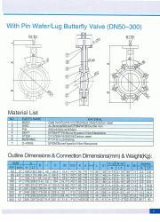 Wafer(Lug)Butterfly Valve