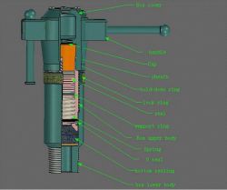 API 11B Polished rod stuffing box 