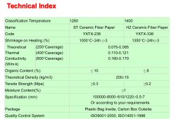 Ceramic Fiber Paper