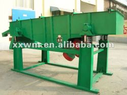 Linear Vibrating Grizzly Screen For Sand Classific