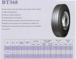 HIGH QUALITY TBR(TRUCK BUS RADIAL TYRE)