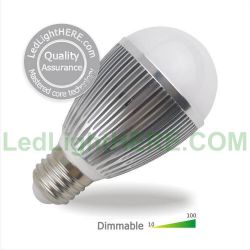 Led Light Bulbs Llh002