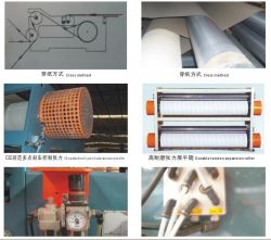 QSM overhead bridge tension positioner