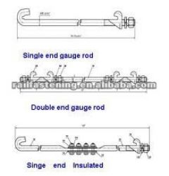 Gauge Rod