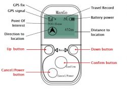 Personal GPS Location Guider/Logger