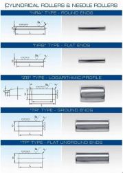 bearing needle roller , needle pin, shaft