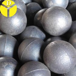 forged grinding ball for ball mill