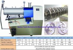 Horizontal Bead Mill 