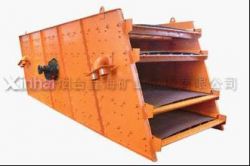 Circular vibrating screen