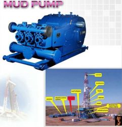 Mud Pump For Drilling,f1000,f800,f500