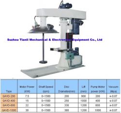 Vacuum Defoaming Dispersion Machine