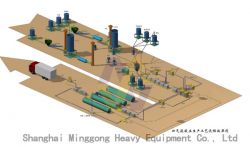 Autoclave Aerated Concrete Plant/autoclave Aerated