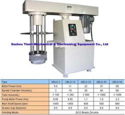 QBLS Basket Bead Mill