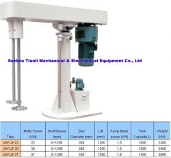 Two-shaft High Speed Disperser 