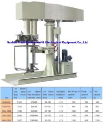 Two-shaft Mixer / Disperser