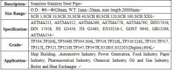 Seamless Stainless Steel Tube Astm A213 Tp347h