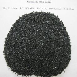 Taixicoal Anthracite Filter Media