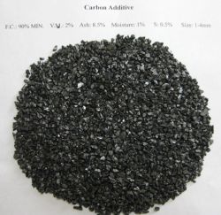Carbon Additive 