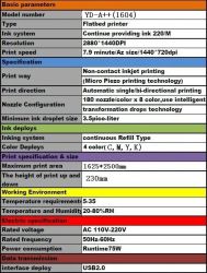 stone/glass/u-diskPrinter YD-WT1604