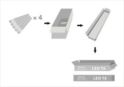 Focone 1200mm 20W LED   T8 Tube