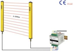 High Sensitivity Photo-Electronic Safety Device fo