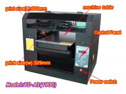 Promotional Inkjet Printer YD-1900