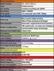 A0/YD-WT900C Glass/Arcylic Material Printing machi