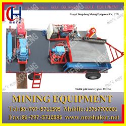 Most Advanced Small Occupied Gold Process Machine