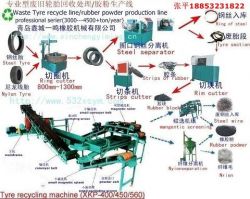 Waste Tire Recycling Rubber Powder Machine