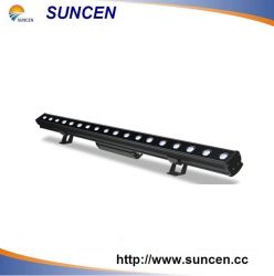 Suncen 18w/21w/24w/27w/36w Outdoor Aluminum Led Wa