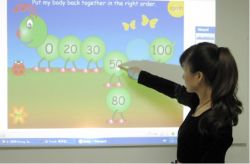 Finger Touch Portable Interactive Whiteboard