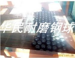 supply HRC55-65 foeged and casting steel balls